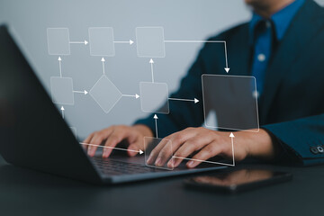 Business process and workflow automation with flowchart. Scheme of hierarchy management of...