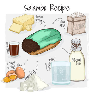 Salambo Pastry Illustration Recipe Dessert with Ingredients