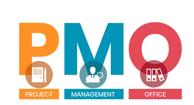 PMO - Project Management Office acronym, business concept background