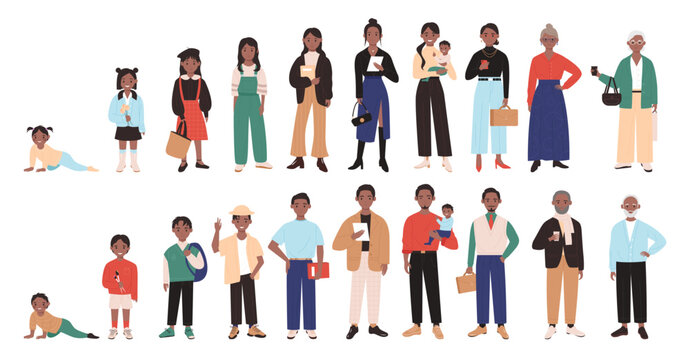 Human life cycle set. Male and female characters in different ages, growth and evolution stages from newborn baby to toddler, adolescent to young adult, old people cartoon vector illustration