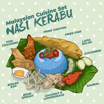 Malaysian Cuisine Set 2_Malaysian Cuisine 12