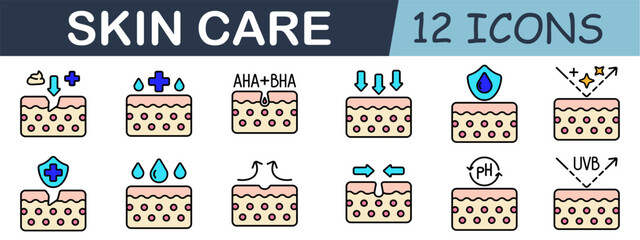 Skincare set icon. Moisturizer, hydration, AHA BHA, pH balance, UV protection, serum, soothing, anti-aging, skin repair, acne treatment, SPF, hydration boost.