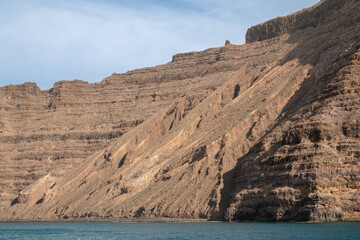 Coastal rocks on the north of Lanzarote, Spain