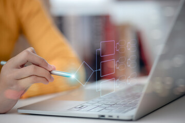 Business process flowchart, implement and improve on virtual screen