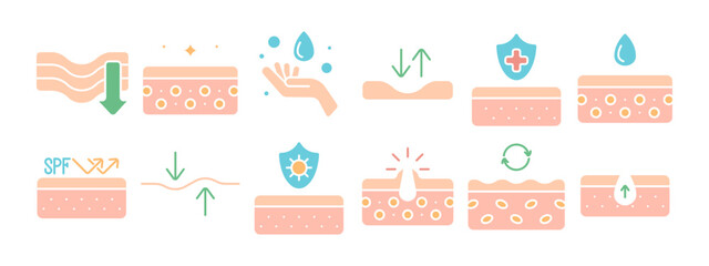 Skin care set icon. Skin hydration, moisture, elasticity, protection, healing, SPF, acne treatment, skin regeneration, moisturizing, skincare routine.