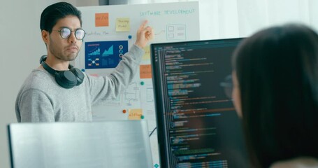 Group adult Asia male female software developers mentor leader manager talk strategy plan to executive write prompt AI bot IT app program nomad, video game, data center. Whiteboard slideshow code.