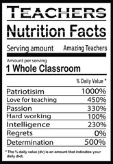 Teacher svg – Nutrition facts svg – Nutrition svg – School facts clipart – Nutritional Teacher label svg – eps, png, dxf pdf, svg for cricut Digital Download