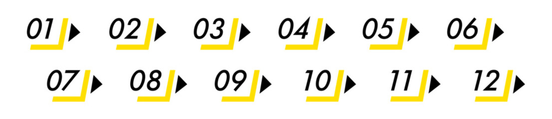 Bullet points numbers from 1 to 12 list markers
