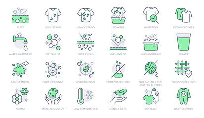 Laundry detergent line icons. Vector illustration include icon - softener, bubble, wool protection, antibacterial outline pictogram for washing powder property. Green Color, Editable Stroke