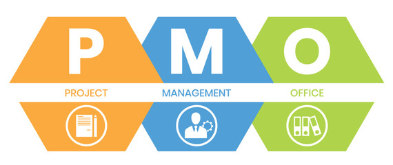 PMO - Project Management Office acronym, business concept background	