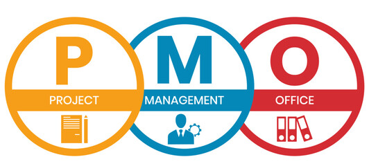 PMO - Project Management Office acronym, business concept background	