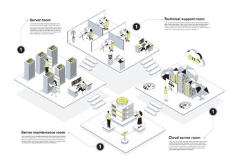 Data center 3d isometric concept in outline design for web. People working in isometry rooms in technical support rooms, server maintenance and cloud processing departments. Vector illustration.