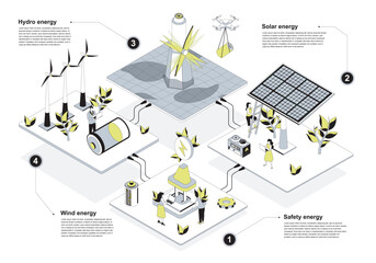 Green energy 3d isometric concept in outline design for web. People works in isometry rooms at alternative sources generation with safety energy, solar panels, wind turbines. Vector illustration. © alexdndz