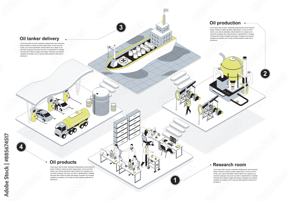 Aufkleber Oil industry 3d isometric concept in outline design for web. People working in isometry rooms of refinery plant with oil production, research in lab, tanker ship transportation. Vector illustration.