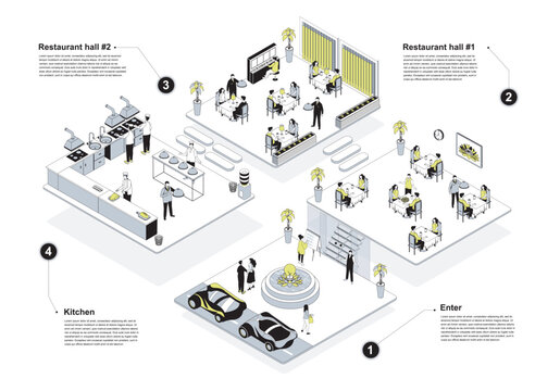 Restaurant 3d isometric concept in outline design for web. People in isometry rooms waiting at enter and reception hall, sitting at tables in dining ares, staff work at kitchen. Vector illustration.