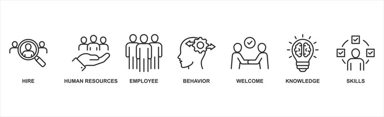Onboarding Banner web : Vector Icon Illustration Concept for Human Resources in Business, Introducing Newly Hired Employees with Icons for Behavior, Welcome, Knowledge, and Skills