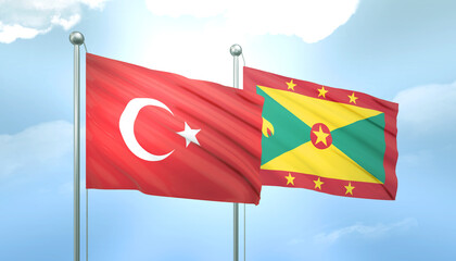 Turkey and Grenada Flag Together A Concept of Relations