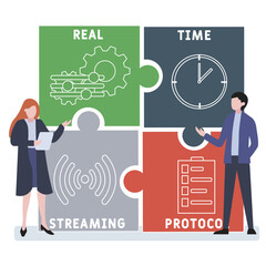 RTSP - Real Time Streaming Protocol acronym, medical concept background. vector illustration concept with keywords and icons. lettering illustration with icons for web banner, flyer