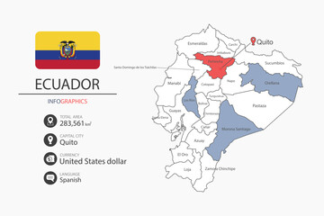 Ecuador map infographic elements with flag of city. Separate of heading is total areas, Currency, Language and the capital city in this country.