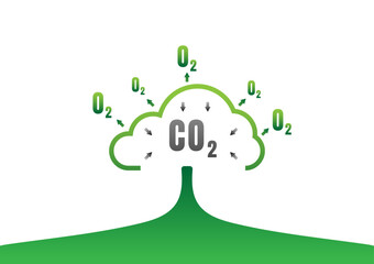 Photosynthesis process diagram. A minimal tree absorbs carbon dioxide and emission oxygen to the atmosphere on a white background.