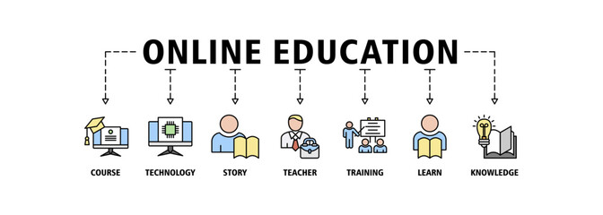 Online education banner web icon set vector symbol illustration concept with icon of e-learning, video tutorial, online test, e-book, webinar, online library, graduation, lesson