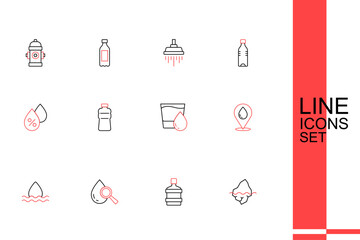 Set line Iceberg, Big bottle with clean water, Drop and magnifying glass, Water drop, location, Glass, Bottle of and percentage icon. Vector