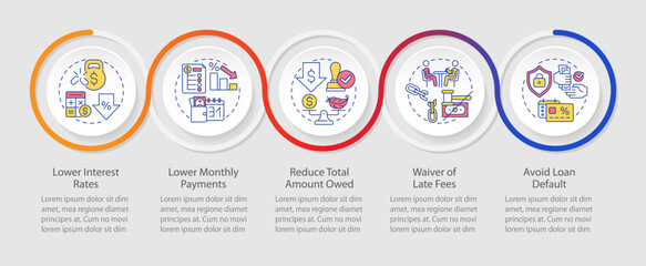 Benefits of debt restructuring infographics circles sequence. Expenses managing, income. Visualization layout with 5 steps. Info chart loop process presentation. Myriad Pro-Regular font used