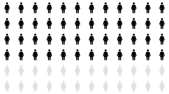 Woman (Girl) icons increase from left to right, changing colors as they overlap. Infographic bg concept. White, Black, and Green Screen Background. Stylish pictogram with blur and opacity animations