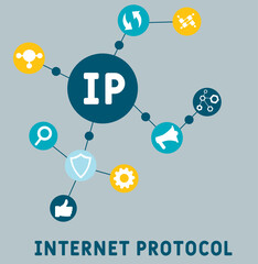 IP - internet protocol acronym, concept background. vector illustration concept with keywords and icons. lettering illustration with icons for web banner, flyer