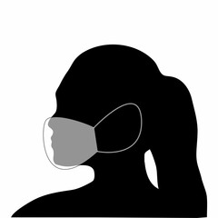 silhouette or illustration of a person wearing a mask because of Covid