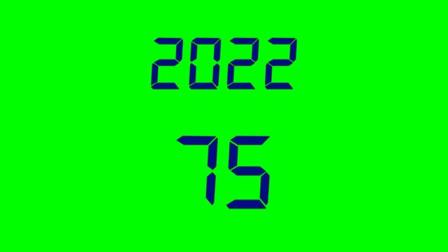 Timer count 1947 Independence Day Celebration of India 77th