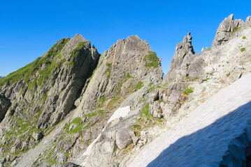 剱岳別山尾根