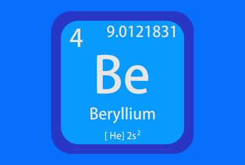 Beryllium (Be) element in the periodic table.	