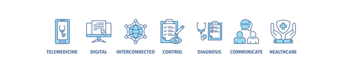 Digital health banner web icon set vector illustration concept for technology in medical healthcare with icon of e-health, telemedicine, interconnected, smartwatch, diagnosis, email, and medical app