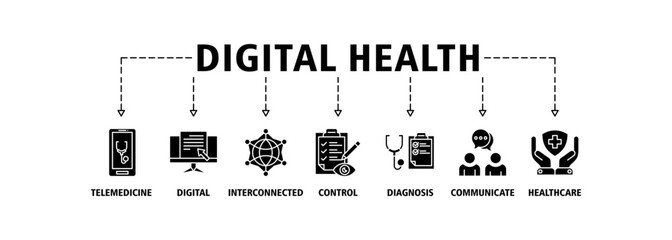 Digital health banner web icon set vector illustration concept for technology in medical healthcare with icon of e-health, telemedicine, interconnected, smartwatch, diagnosis, email, and medical app