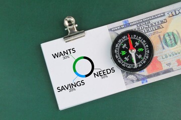 paper money and compass with percentage BUDGET RULE - 50% needs 30% wants 20% savings - concept of financial goal planning with budget rule