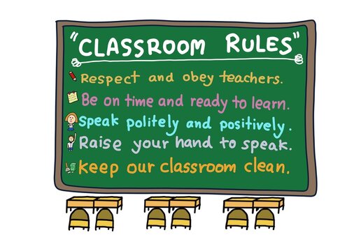 Hand drawn picture of classroom rules on green board, desks, chairs. Handwritten font. Illustration for education. Concept, idea for teacher and students to create rules together. Classroom management