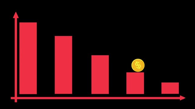animation of downward graph movement.  business failure or bankruptcy concept graphic