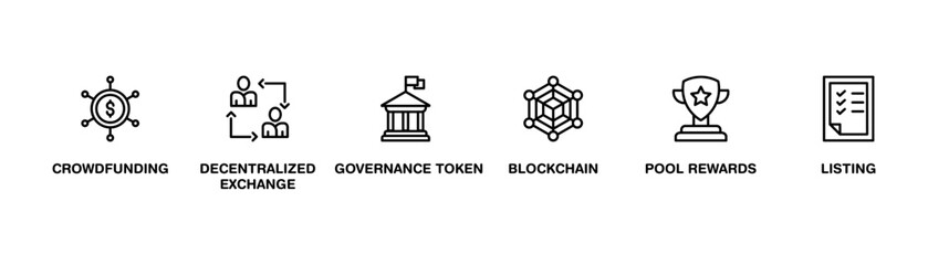 Fototapeta premium IDO banner web icon set vector illustration concept of initial dex offering with icon of crowdfunding, decentralized exchange, governance token, blockchain, smart contract and listing