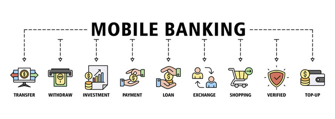 Mobile banking banner web icon set vector symbol illustration concept with icon of transfer, withdraw, investment, payment, loan, exchange, shopping, verified and top-up