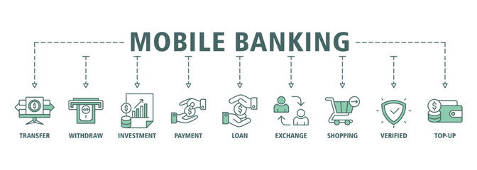 Mobile banking banner web icon set vector symbol illustration concept with icon of transfer, withdraw, investment, payment, loan, exchange, shopping, verified and top-up