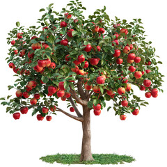 Plant And Tree, Generative AI