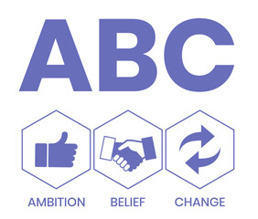 ABC, Ambition Belief Change acronym, business concept background