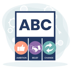 ABC, Ambition Belief Change acronym, business concept background	
