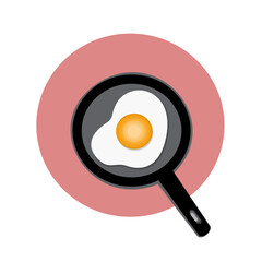 fried egg on a frying pan