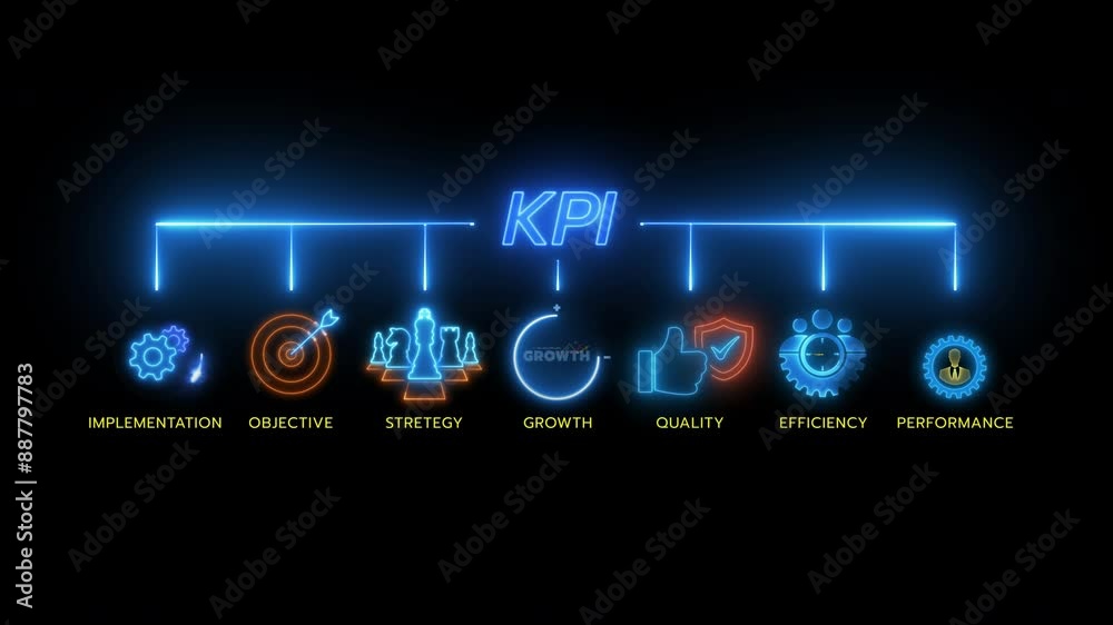 Wall mural kpi business analytics. data analytics report. key performance indicators on information dashboard f