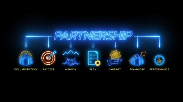 Glowing neon line banner of partnership concept with icons of collaboration, success, win-win, plan synergy, teamwork and performance isolated on transparent background.