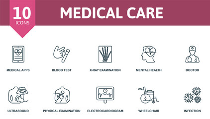Medical Care thin line icon set. Medical Apps, Blood Test, X-Ray Examination, Mental Health, Doctor, Ultrasound, Physical Examination, Electrocardiogram, Wheelchair, Infection icons and more