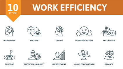 Work Efficiency thin line icon set. Inspiration, Routine, Genius, Positive Emotion, Automatism, Purpose, Emotional Immunity, Improvement, Knowledge Growth, Balance icons and more