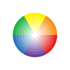 Obraz premium Color wheel. Primary and secondary colors. Color wheel isolated on white background. Color theory. Understanding colors. Complementary colors